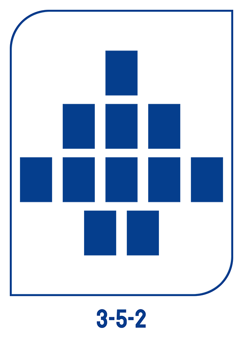 Formation image