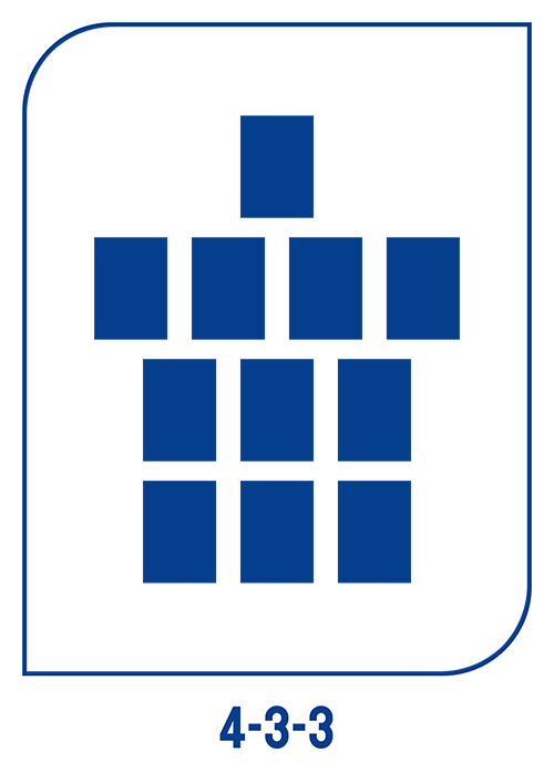 Formation image